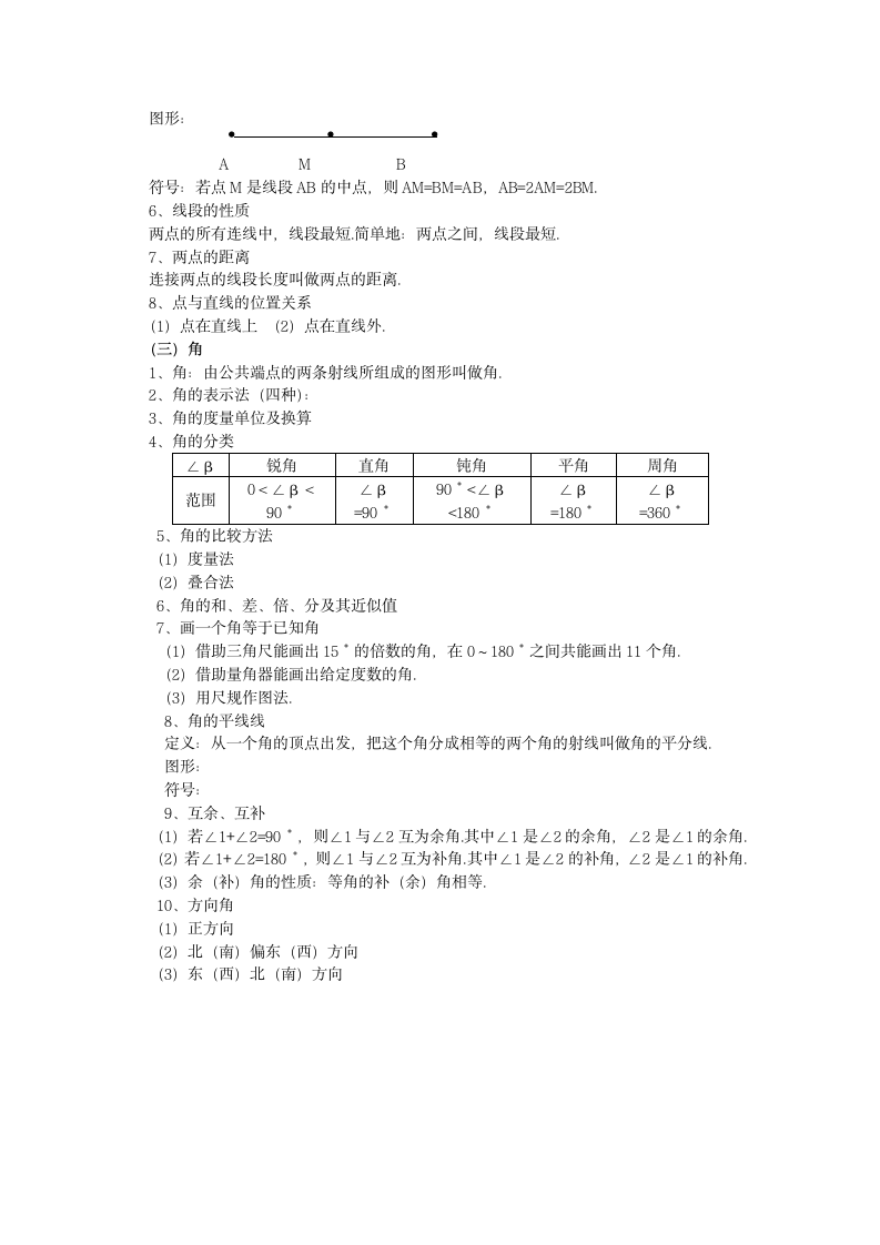 初一数学上册知识点总结.wps第6页