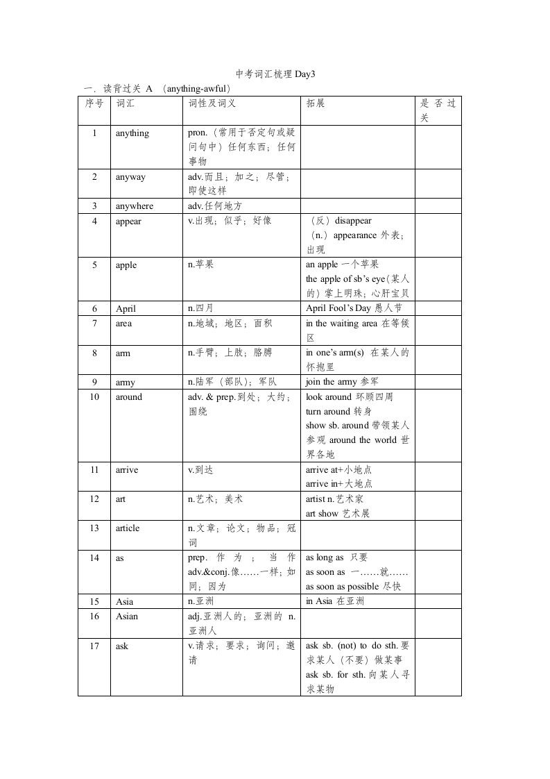 2023年人教版中考英语课表词汇梳理自测3 (无答案).doc第1页