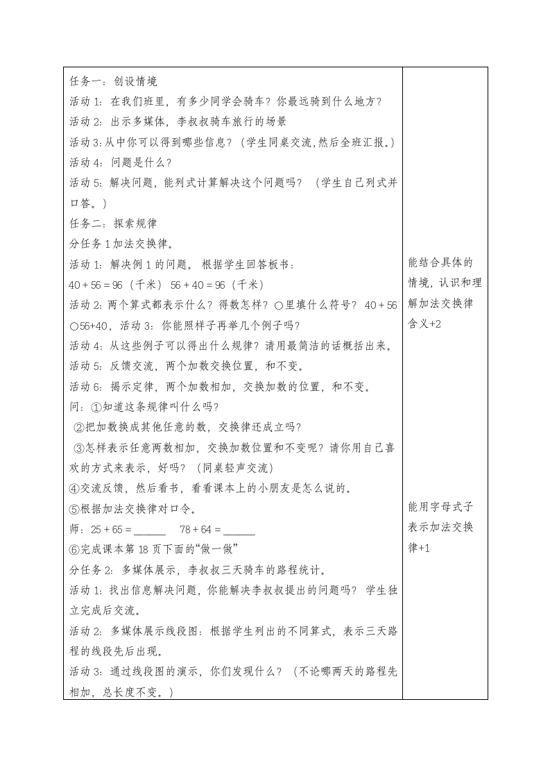 人教版数学四年级下册第三单元结构化思维课堂课时教学设计表（教师个体备课表，表3）.doc第2页