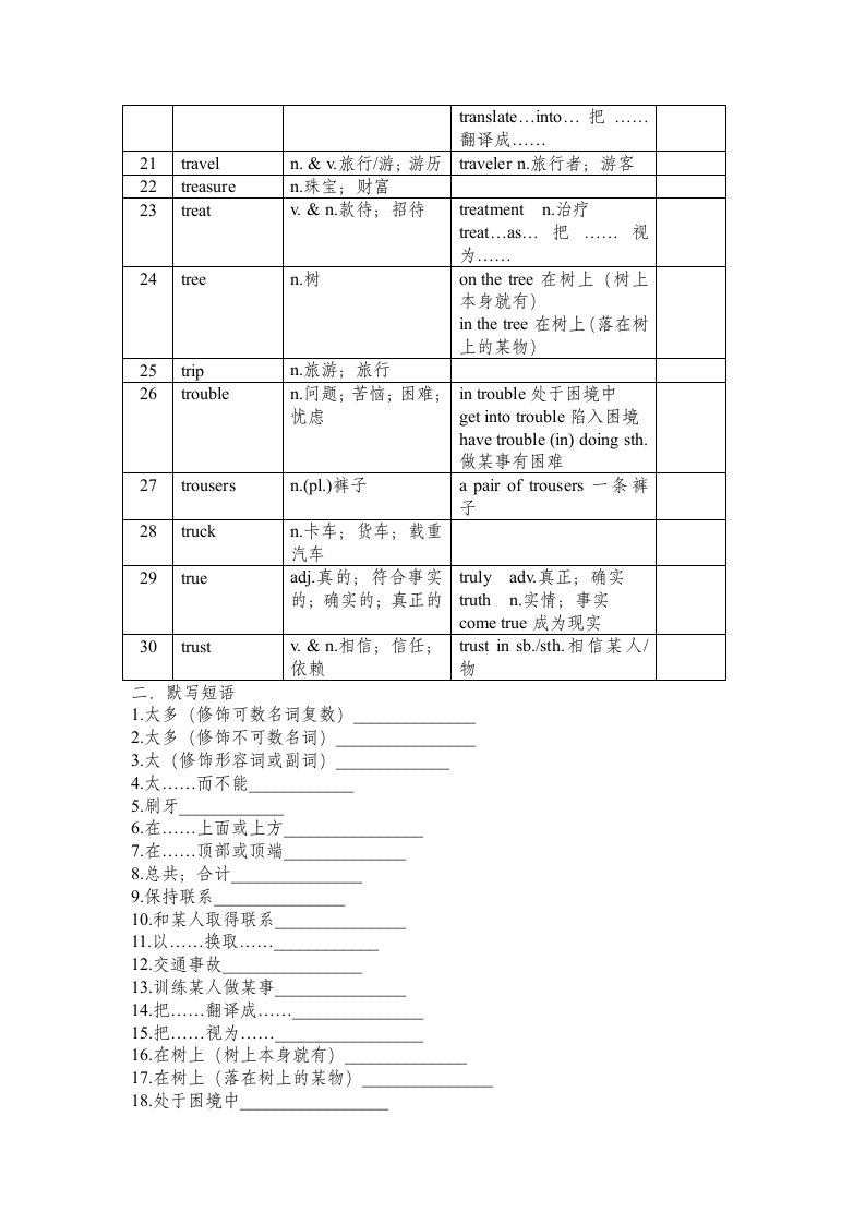 2023年人教版中考英语课表词汇梳理自测45 (含答案).doc第2页