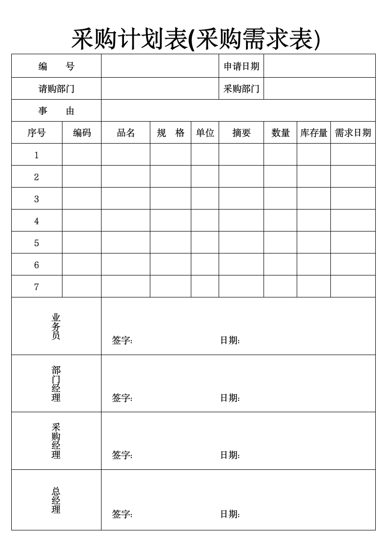 采购计划表(采购需求表）.docx第1页