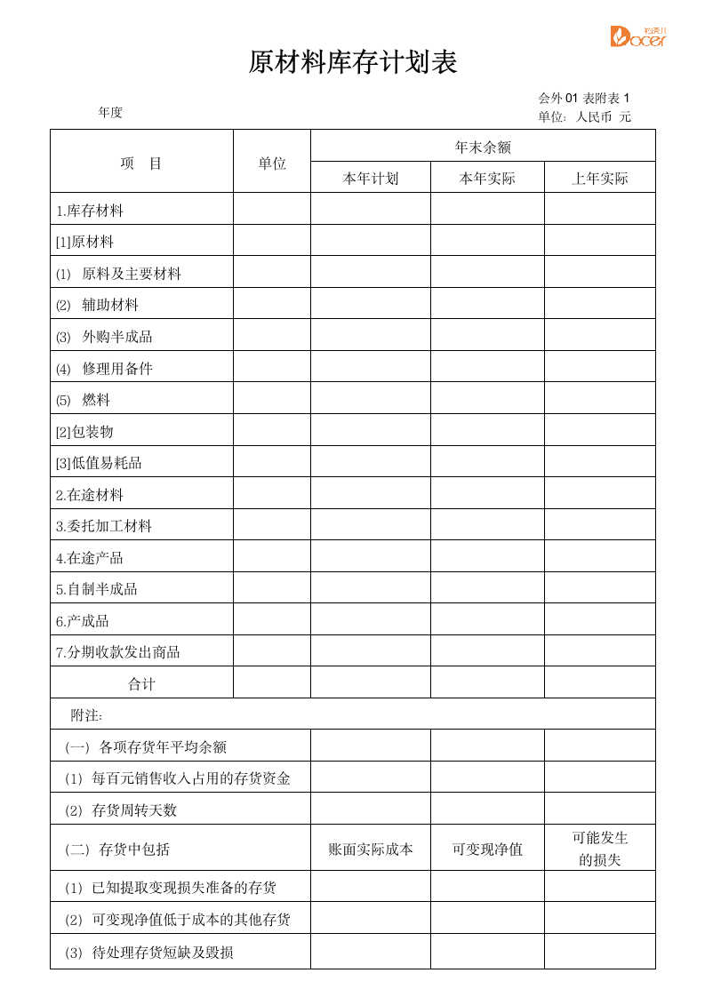 原材料库存计划表.docx第1页