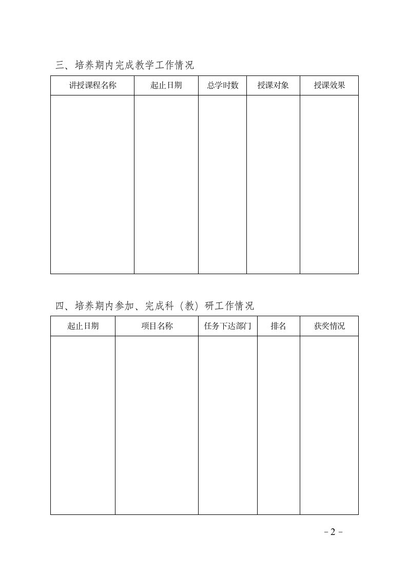 青年骨干教师培养对象验收检查表.docx第2页