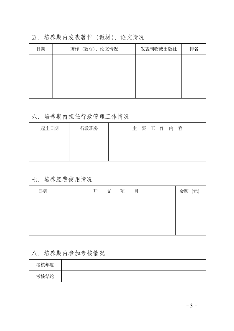 青年骨干教师培养对象验收检查表.docx第3页