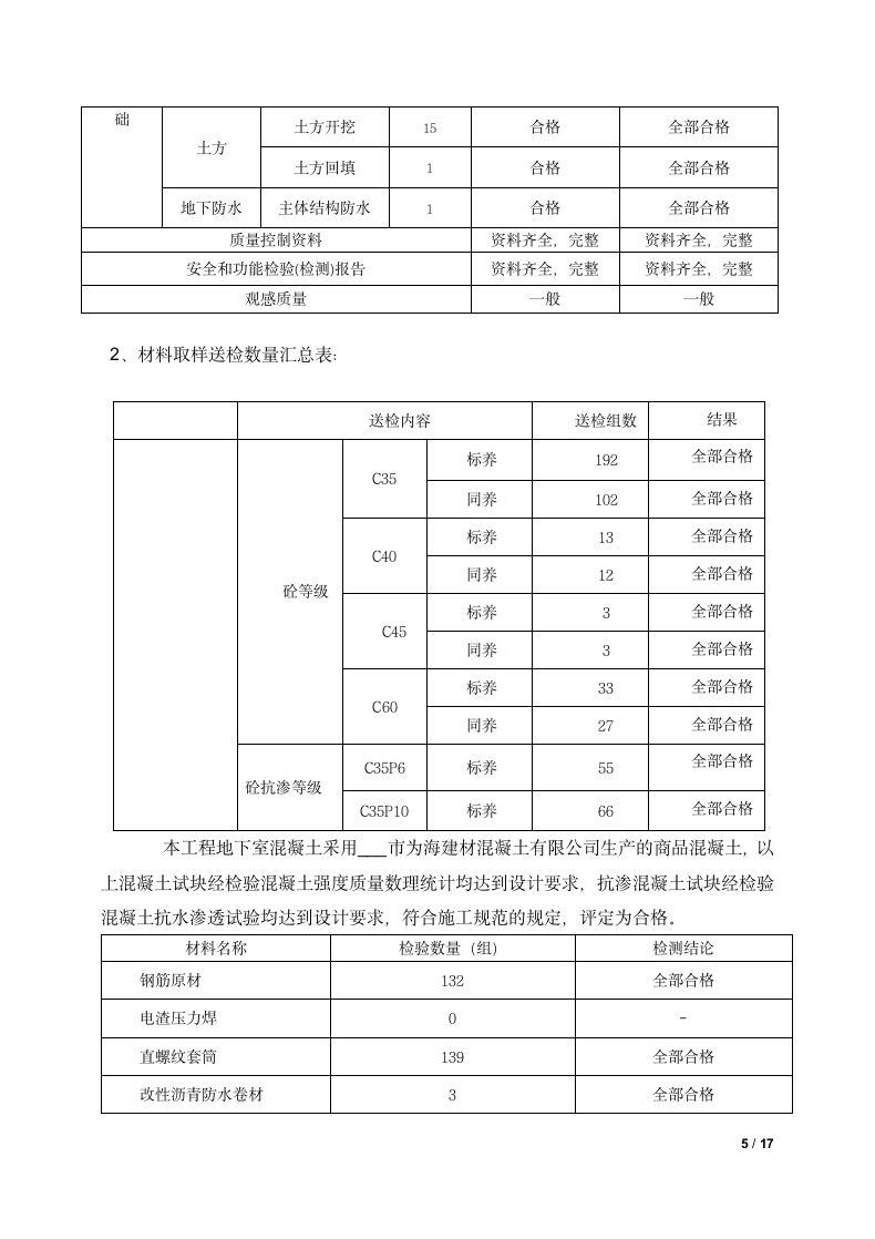 建筑工程竣工验收总结报告.docx第5页