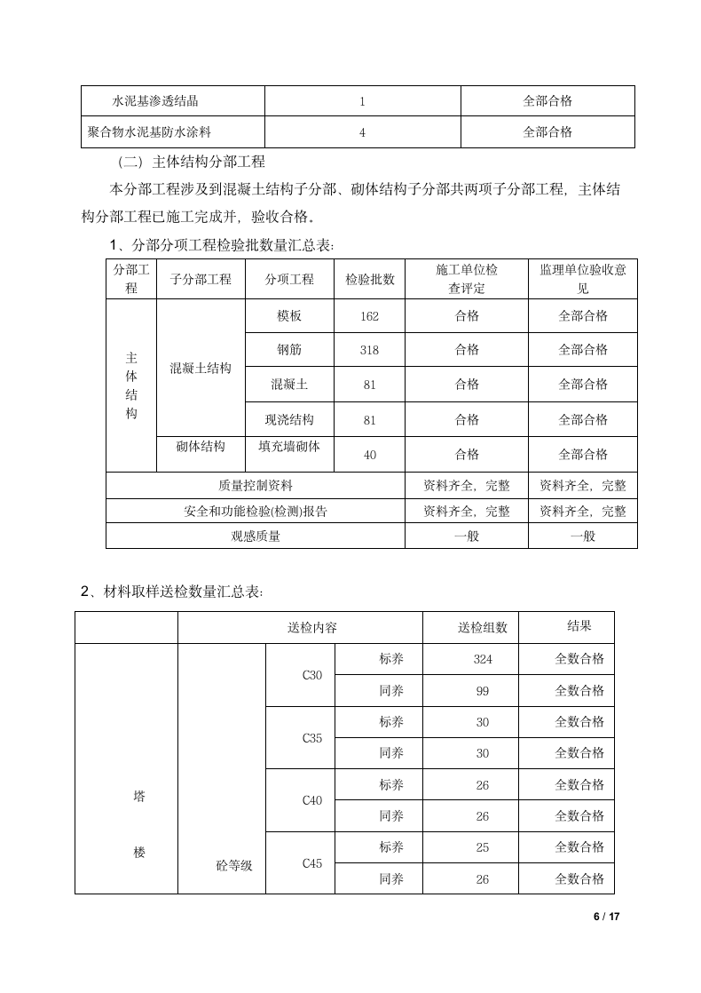 建筑工程竣工验收总结报告.docx第6页