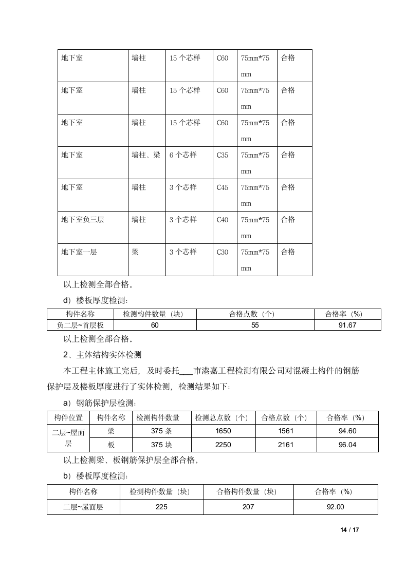 建筑工程竣工验收总结报告.docx第14页