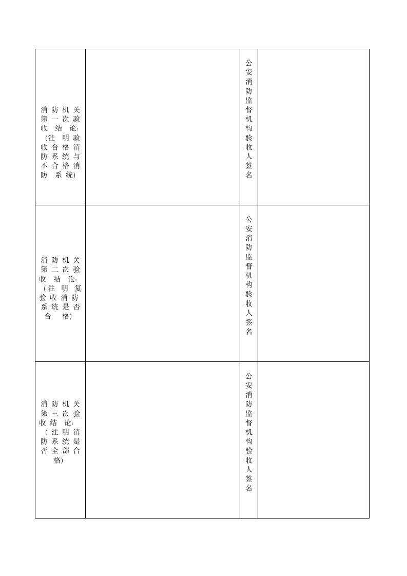 建筑工程消防验收申报表.doc第11页