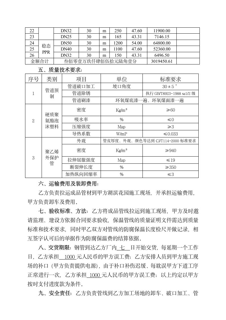 某防腐保温工程合同.doc第2页