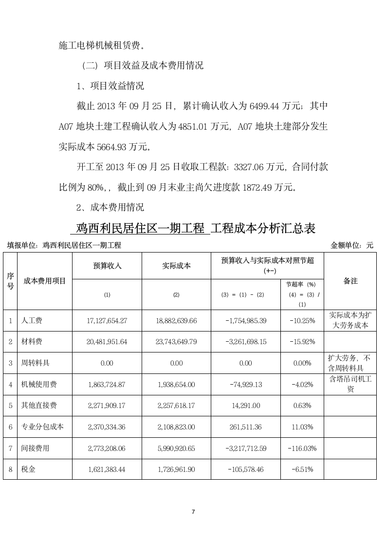 工程成本分析报告.doc第7页