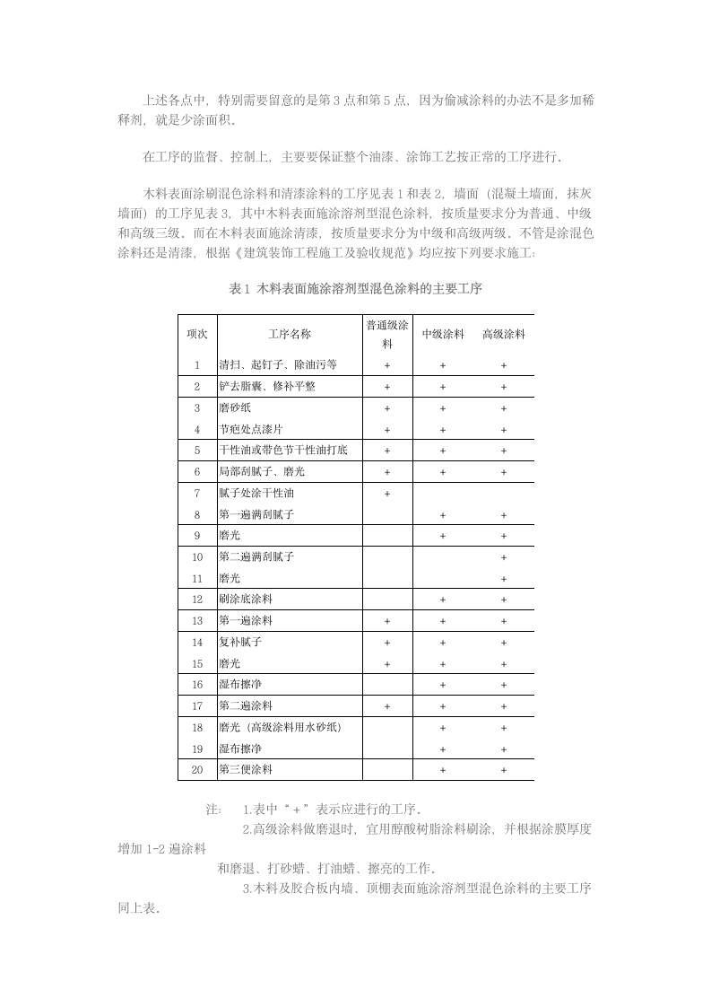 油漆涂料工程.doc第3页