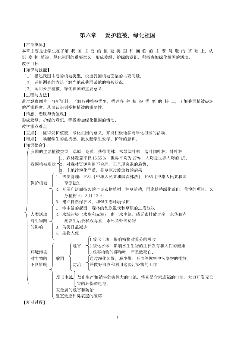 第三单元第六章 爱护植被，绿化祖国 复习学案.doc