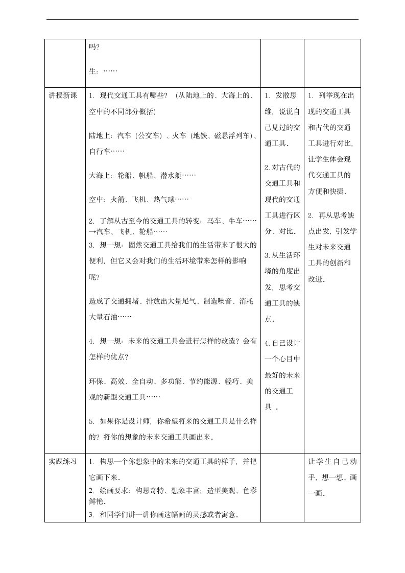 小学美术岭南版三年级下册《第一单元2.现在与未来的交通工具》教案.docx第2页