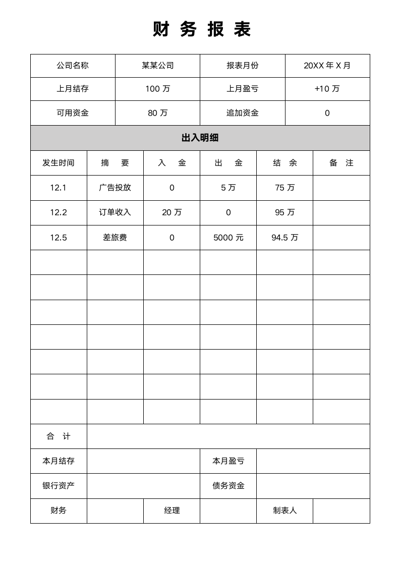 公司财务报表.docx第1页