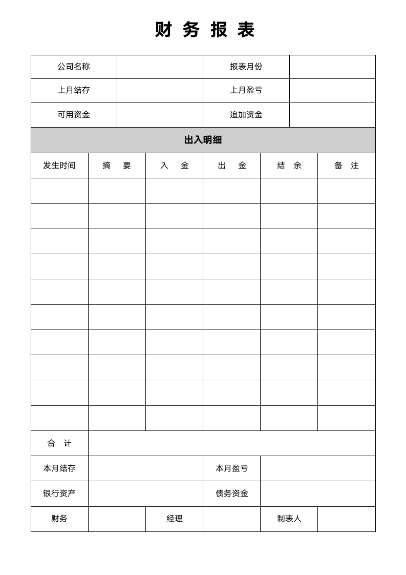 公司财务报表.docx第2页