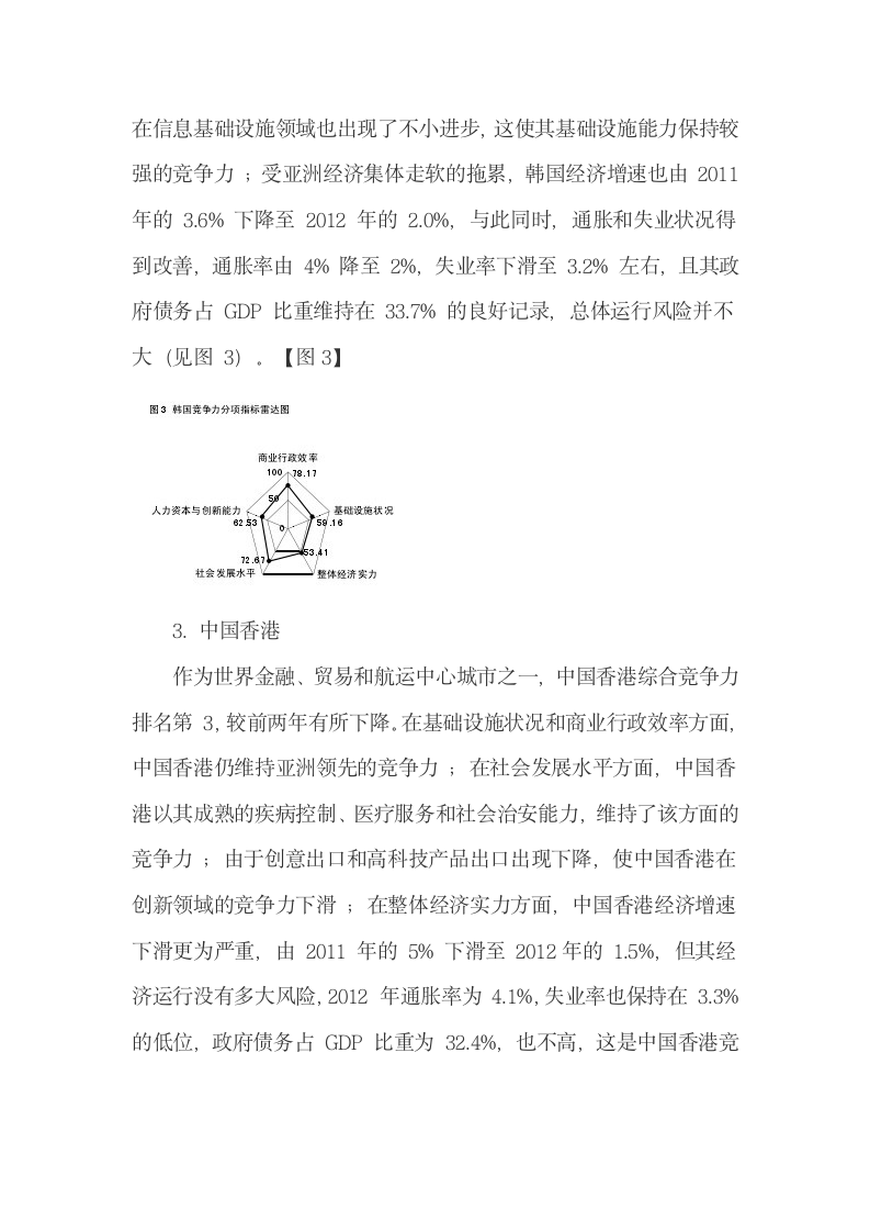 2013年度亚洲经济体竞争力评估总排名及分析.docx第8页