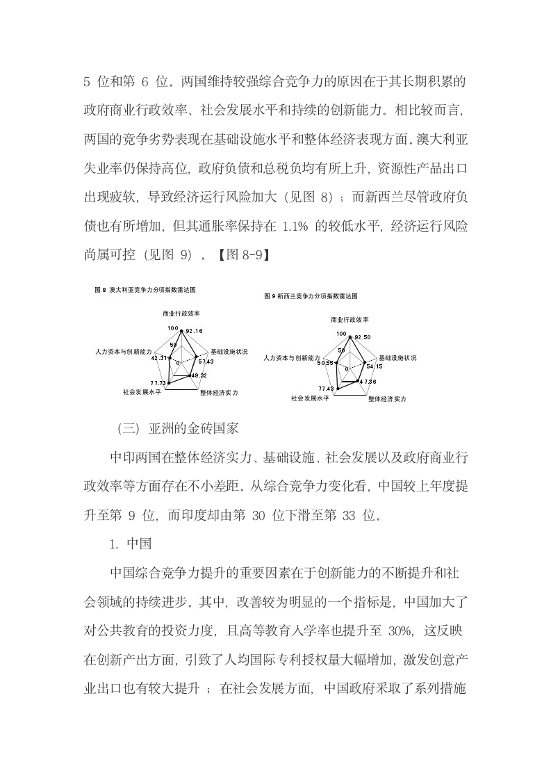 2013年度亚洲经济体竞争力评估总排名及分析.docx第12页