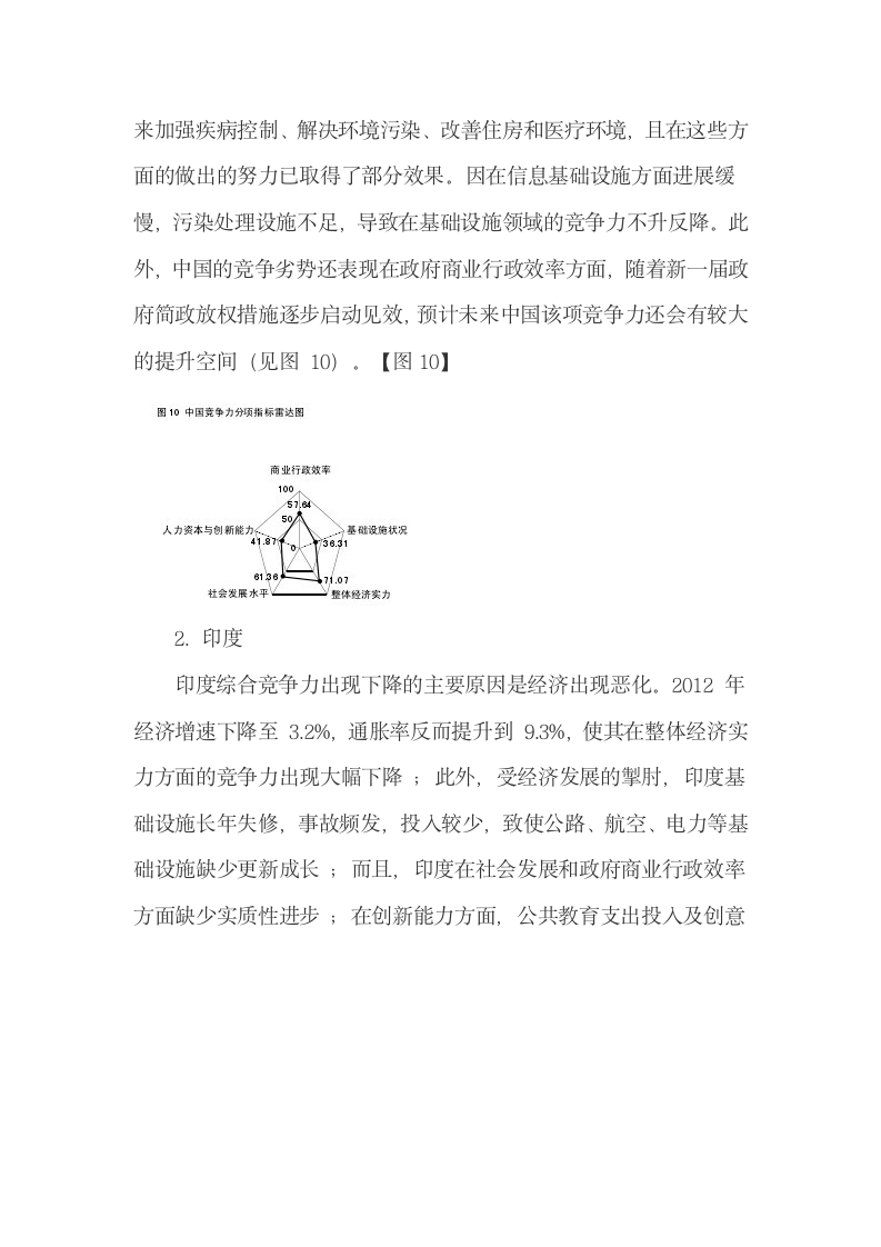 2013年度亚洲经济体竞争力评估总排名及分析.docx第13页