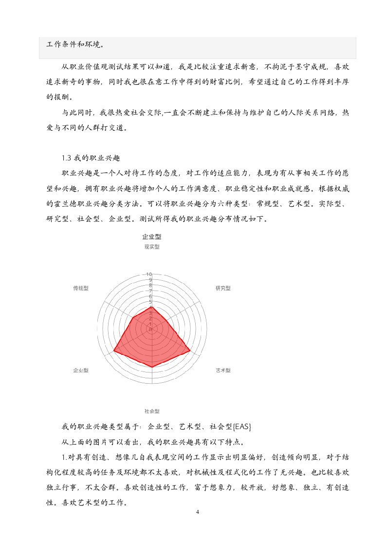 大学生职业生涯规划范文.docx第4页