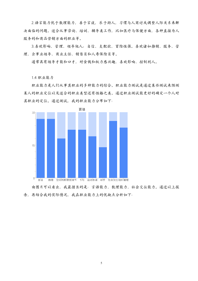 大学生职业生涯规划范文.docx第5页