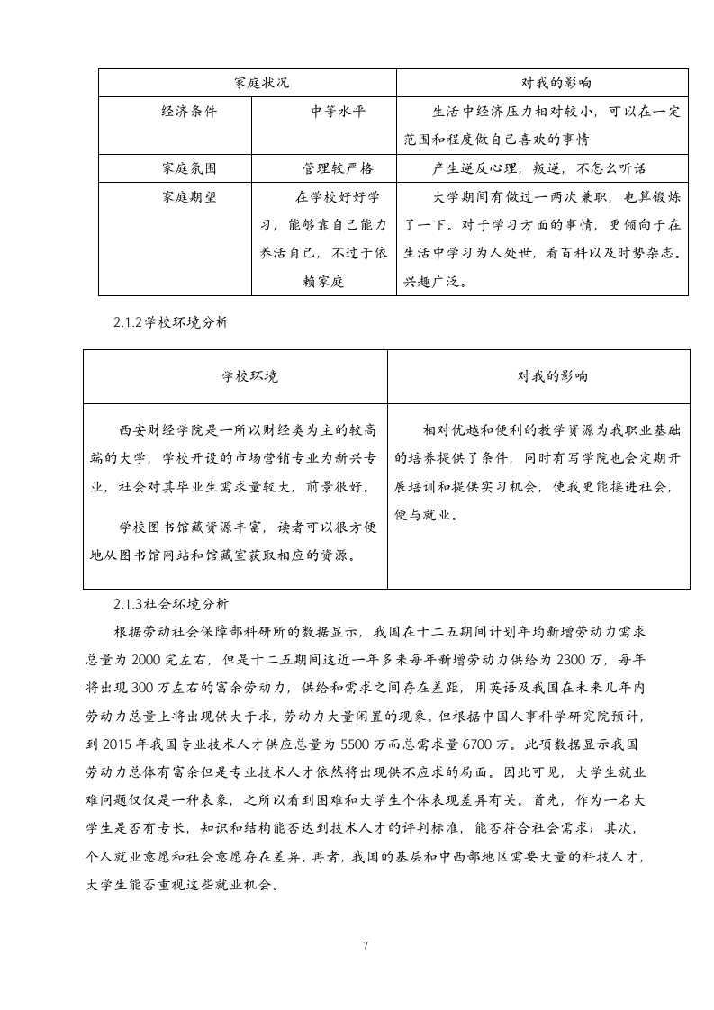 大学生职业生涯规划范文.docx第7页