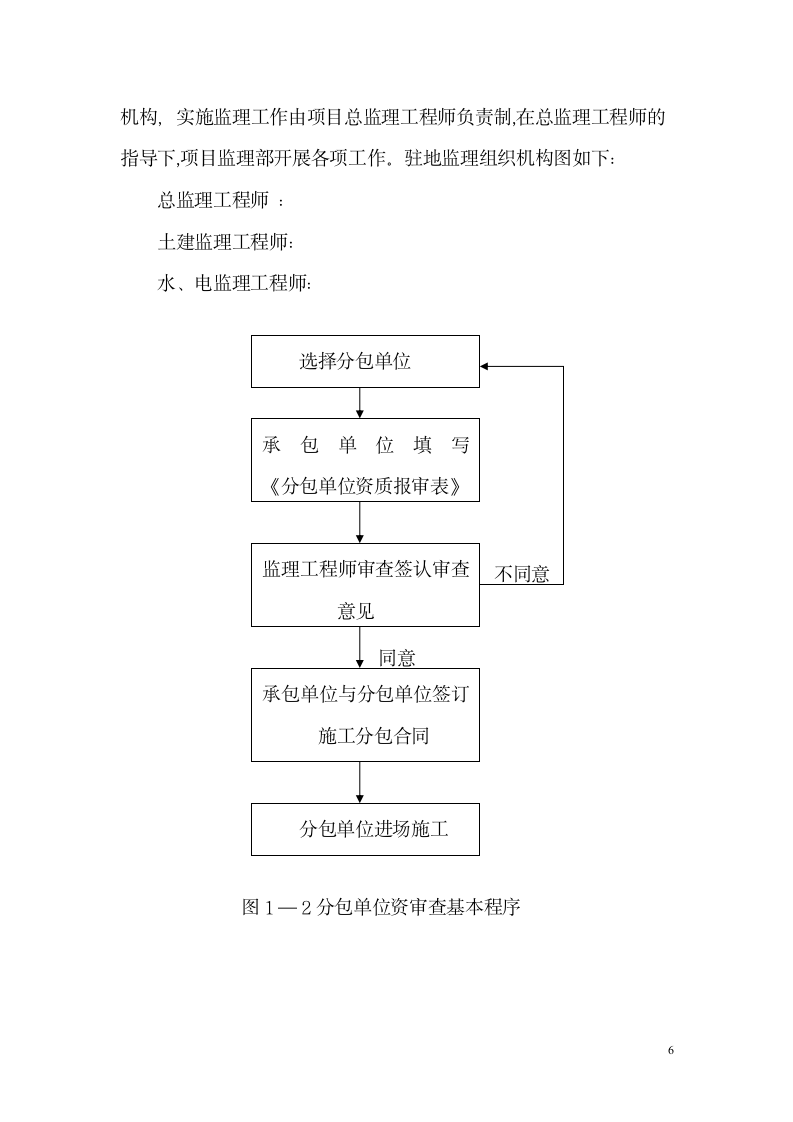 广东东莞某办公楼拆除工程监理规划.doc第7页