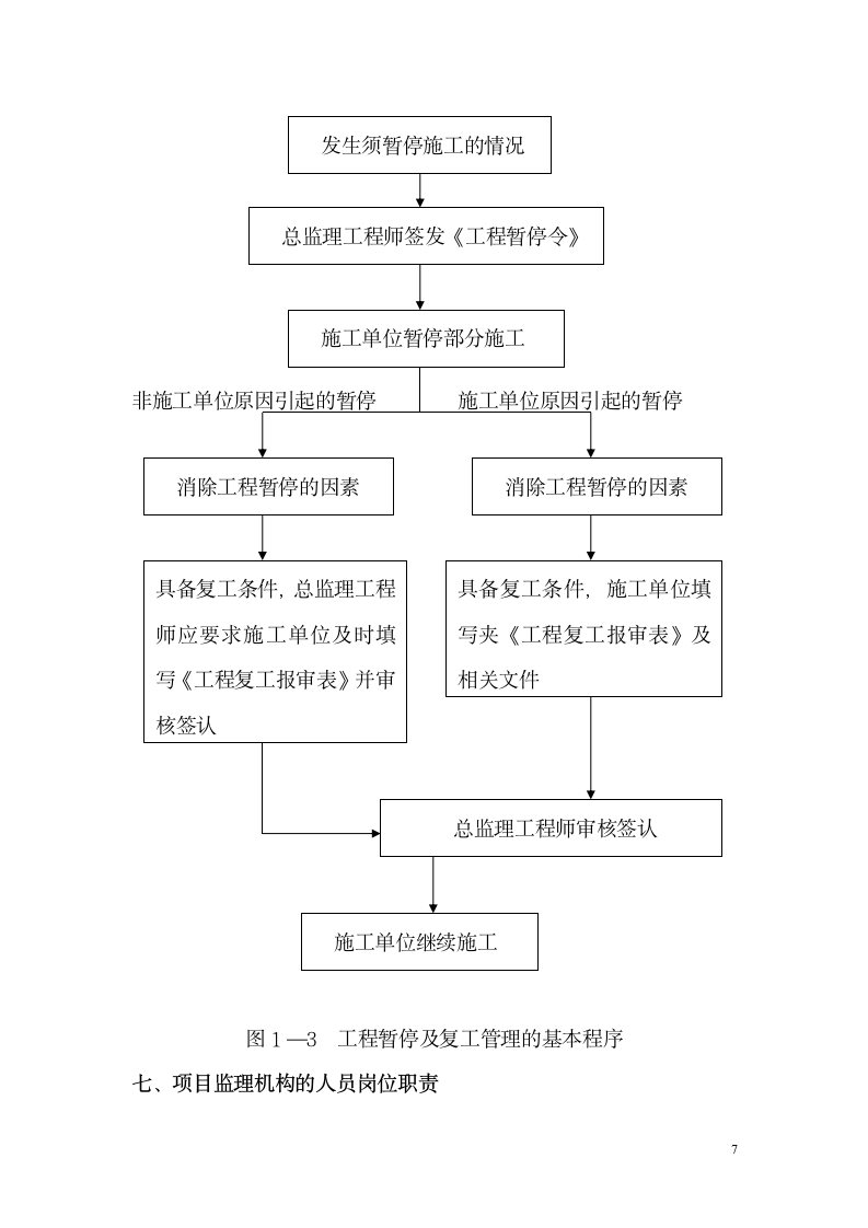 广东东莞某办公楼拆除工程监理规划.doc第8页