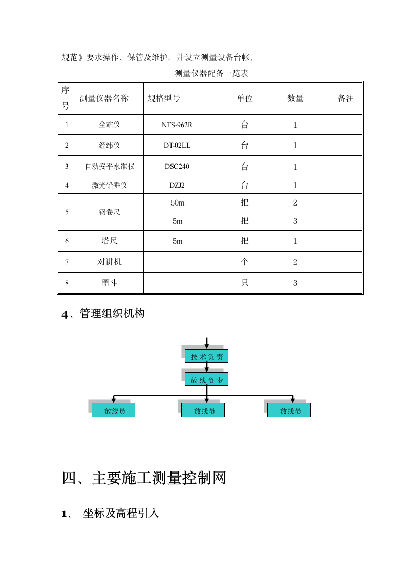 办公楼工程建设项目测量施工方案.doc第4页