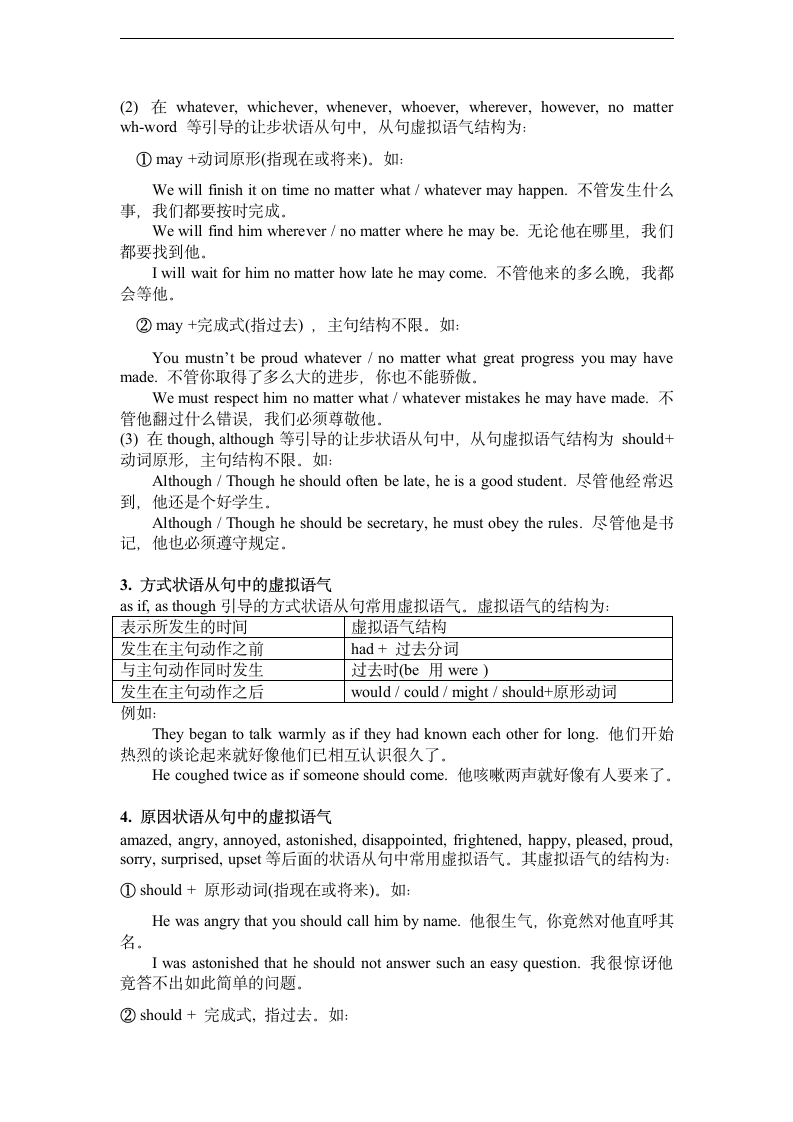 虚拟语气 学案.doc第4页