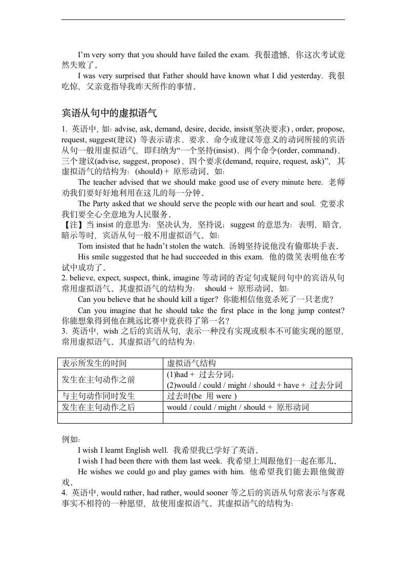 虚拟语气 学案.doc第5页