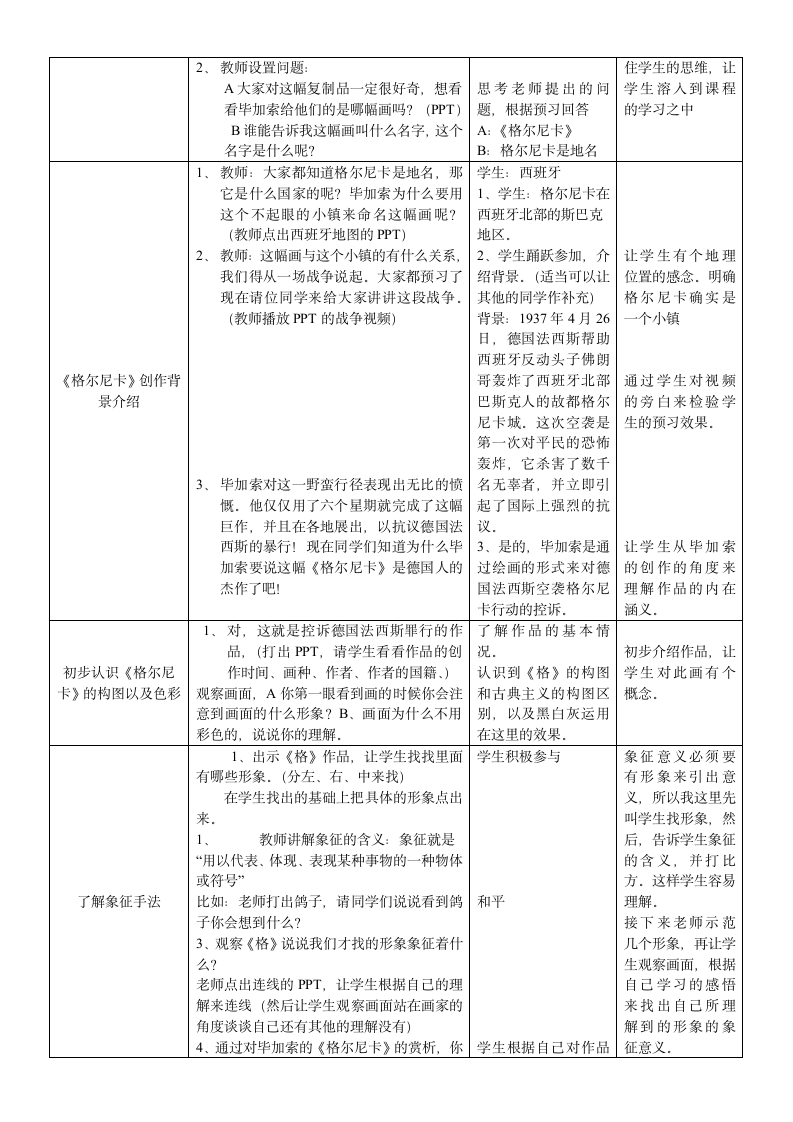 格尔尼卡教案.doc第2页