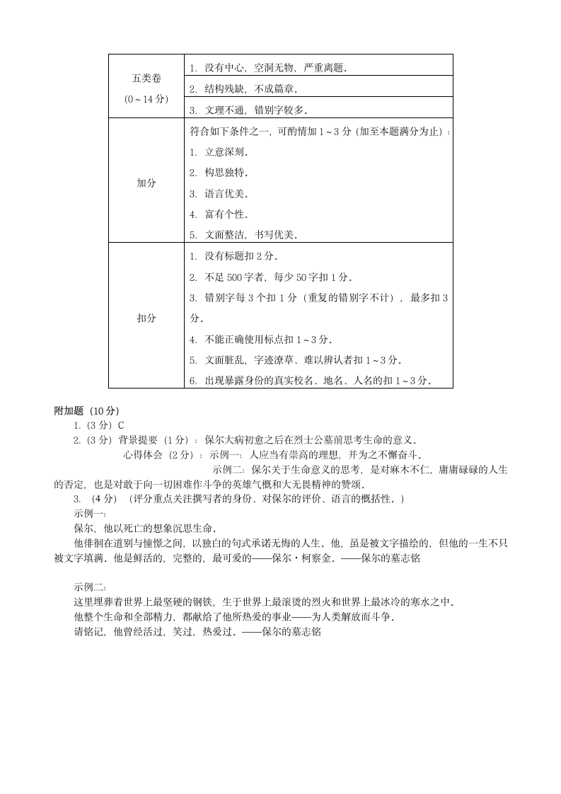 广东省汕头市金平区2021-2022学年八年级下学期期末考试语文试题(word版含答案).doc第10页