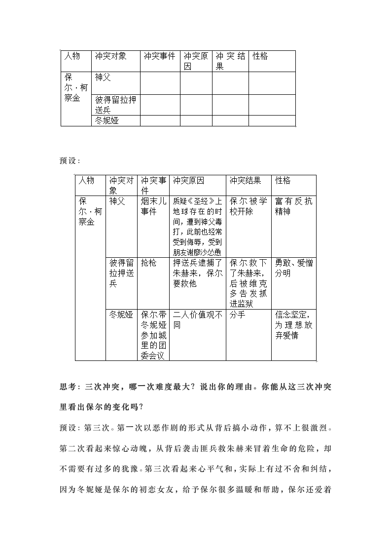 部编版语文八年级下册第六单元名著导读《钢铁是怎样炼成的》教学设计.doc第3页