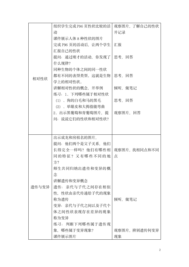 北师大版八上生物 20.1遗传和变异现象  教案.doc第2页