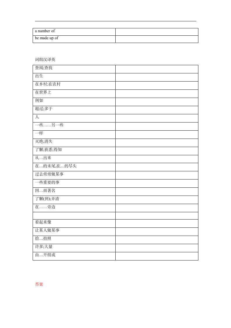 2022-2023学年牛津深圳版英语八年级上册Module 1-Unit 1单词、词组默写清单(含答案).doc第4页