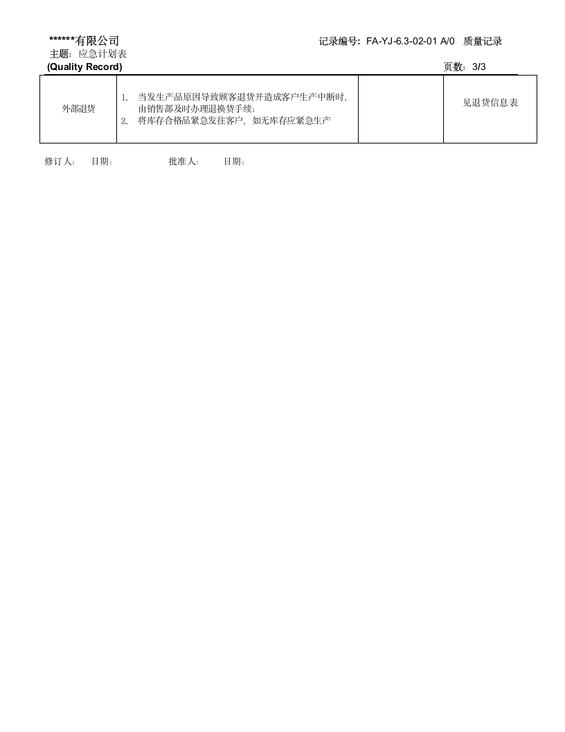 工厂应急计划表.doc第3页