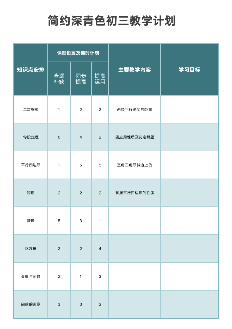 简约深青色初三教学计划表.docx第1页