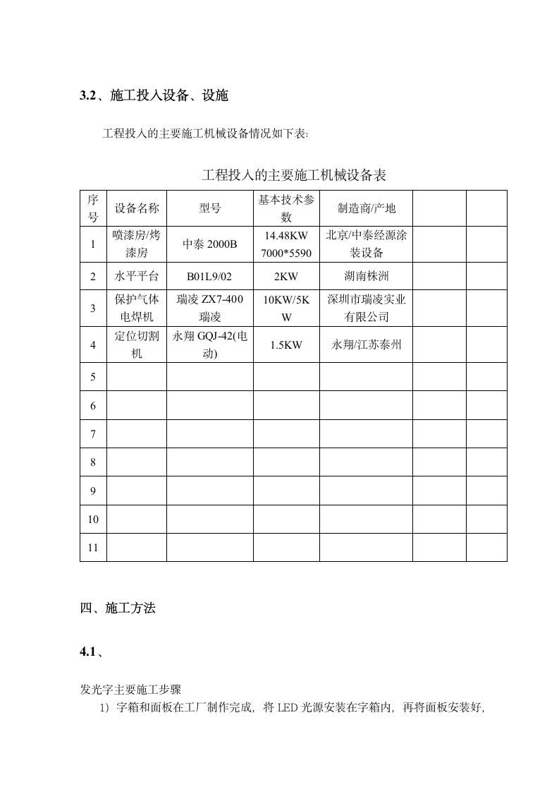 西安市某 发光字制作安装工程 投 标 文 件.doc第13页