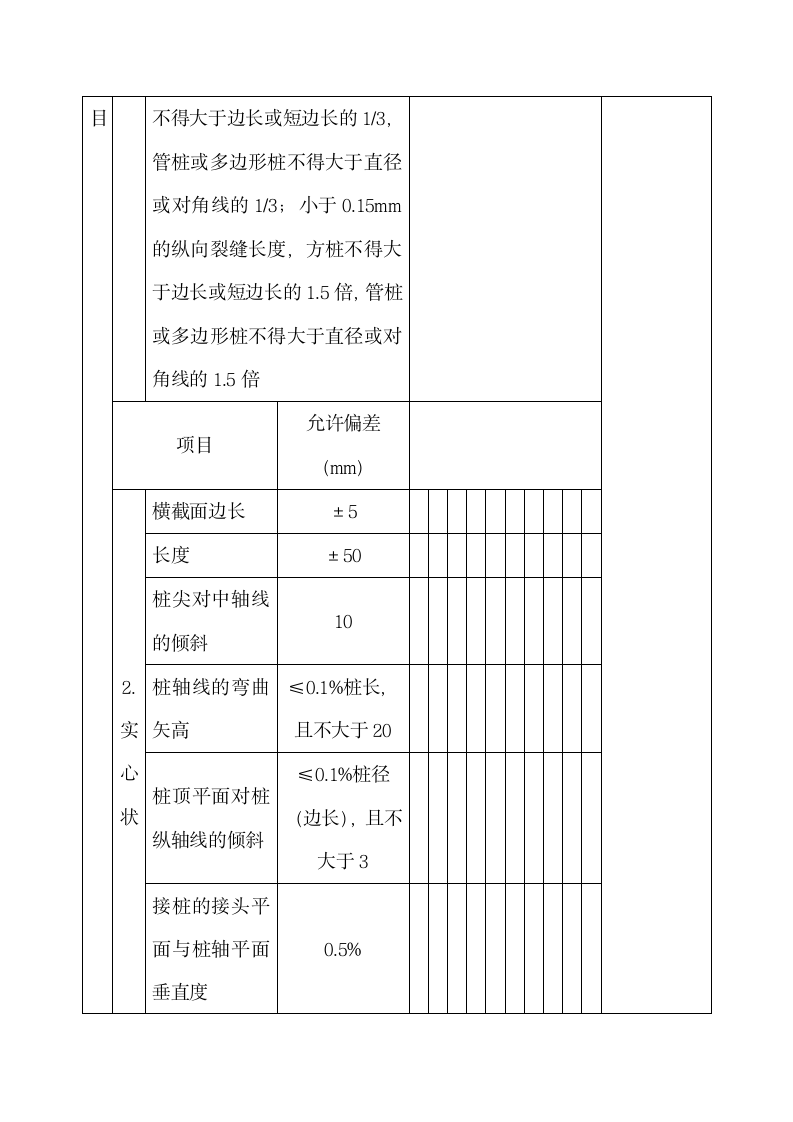 沉入桩（预制桩）质量验收记录.docx第2页