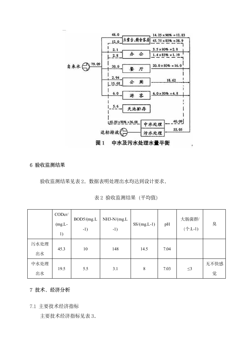 中水处理工程.doc第4页