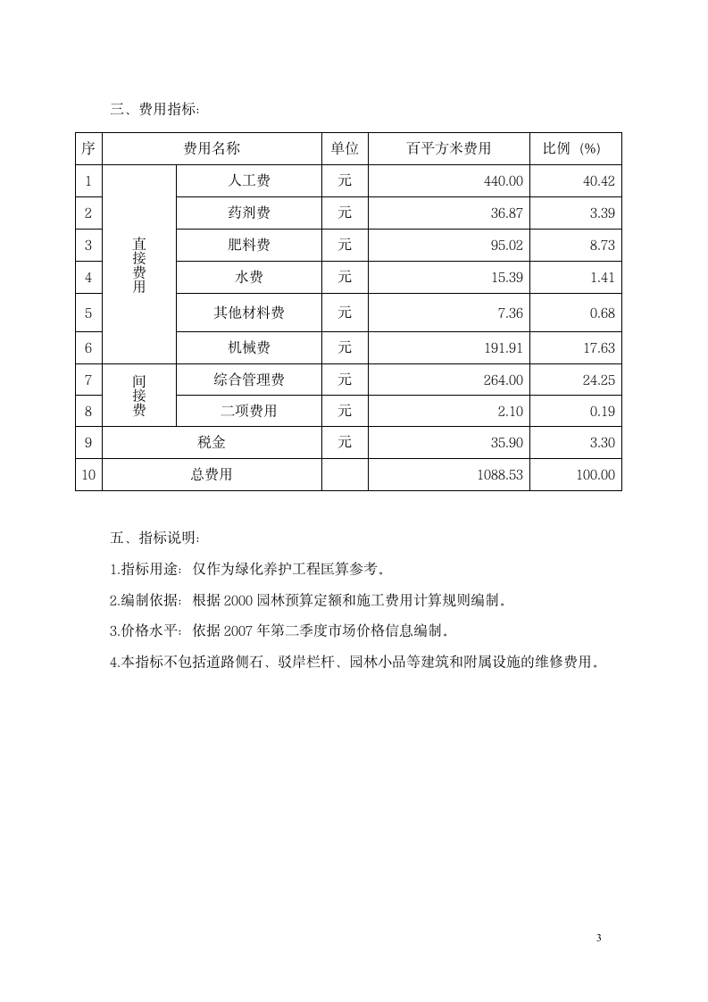 一级绿化养护费用指标分析.doc第3页