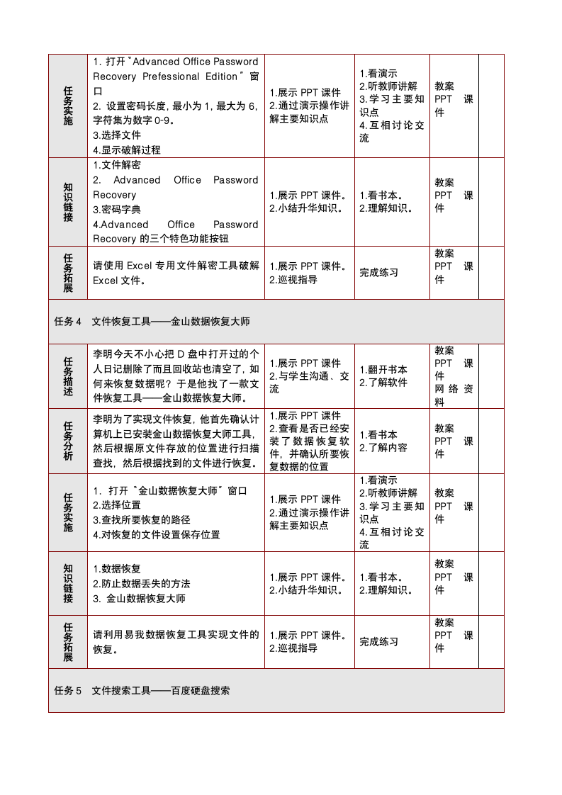 项目二 文件处理工具（教案）-《常用工具软件》同步教学（华东师范大学出版社）.doc第4页