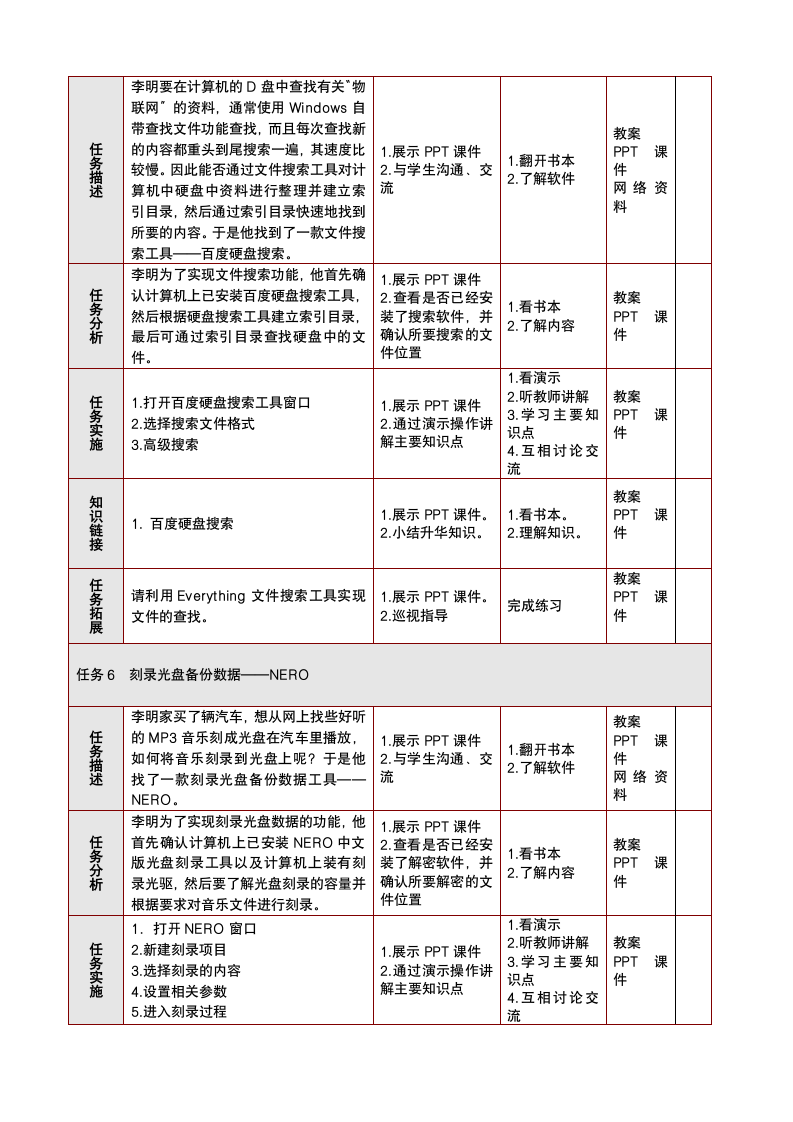 项目二 文件处理工具（教案）-《常用工具软件》同步教学（华东师范大学出版社）.doc第5页