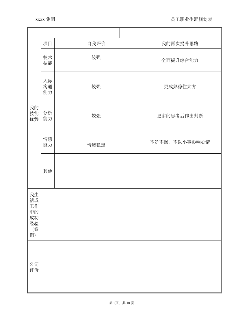 企业员工职业生涯规划表.doc第3页