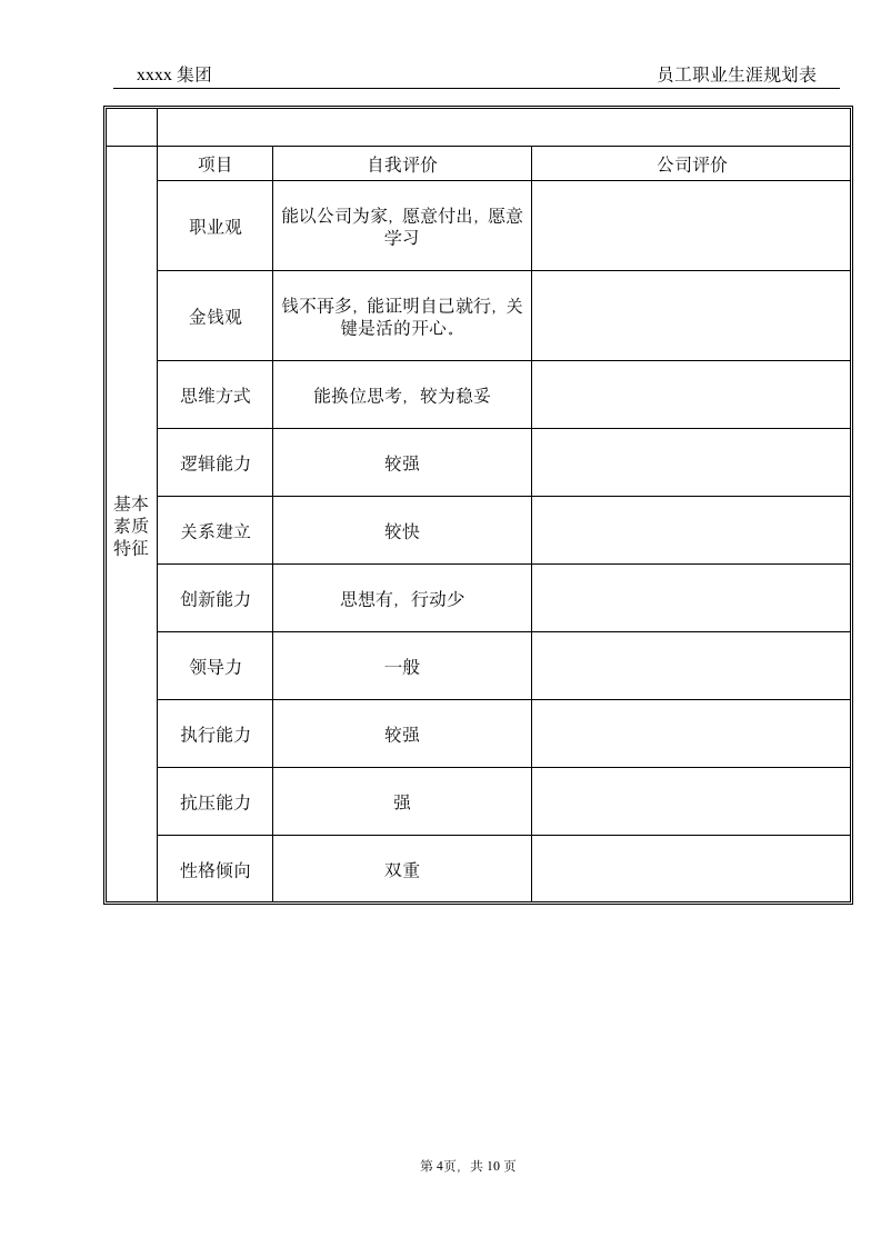 企业员工职业生涯规划表.doc第5页