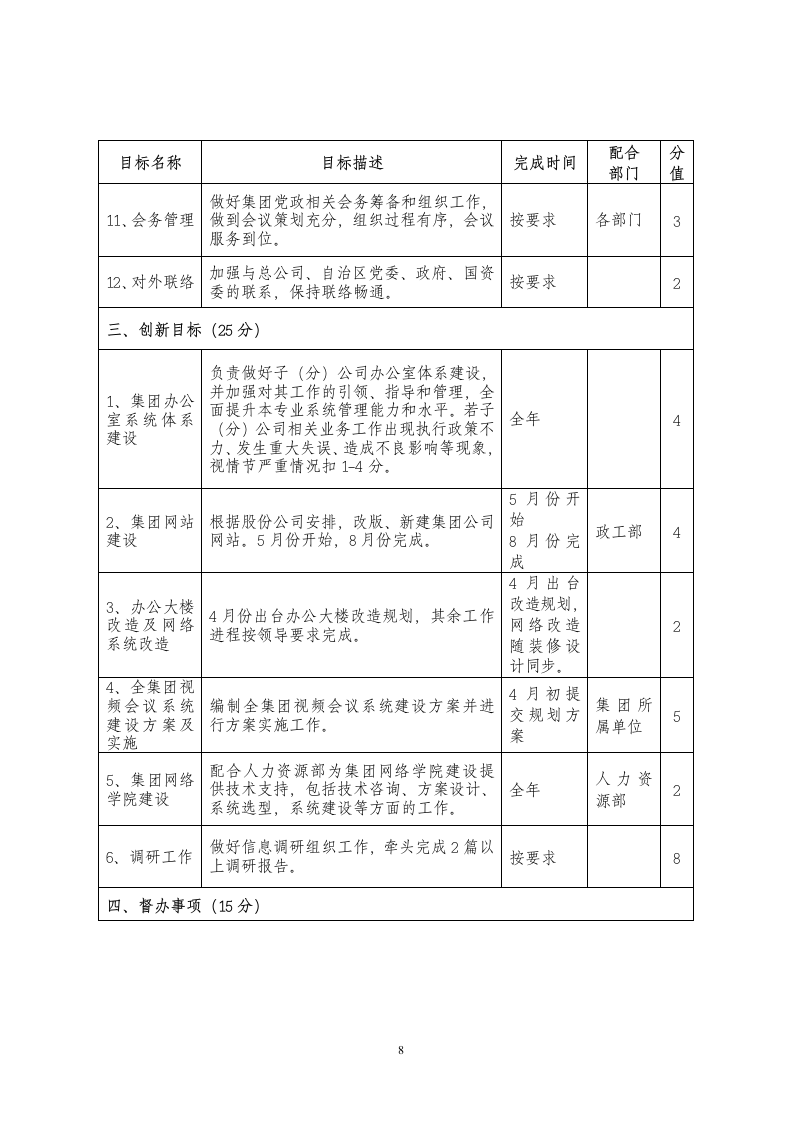 公司办公室工作目标责任书.docx第8页