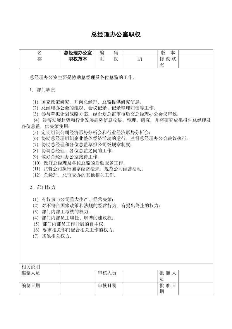 总经理办公室职权范本.docx