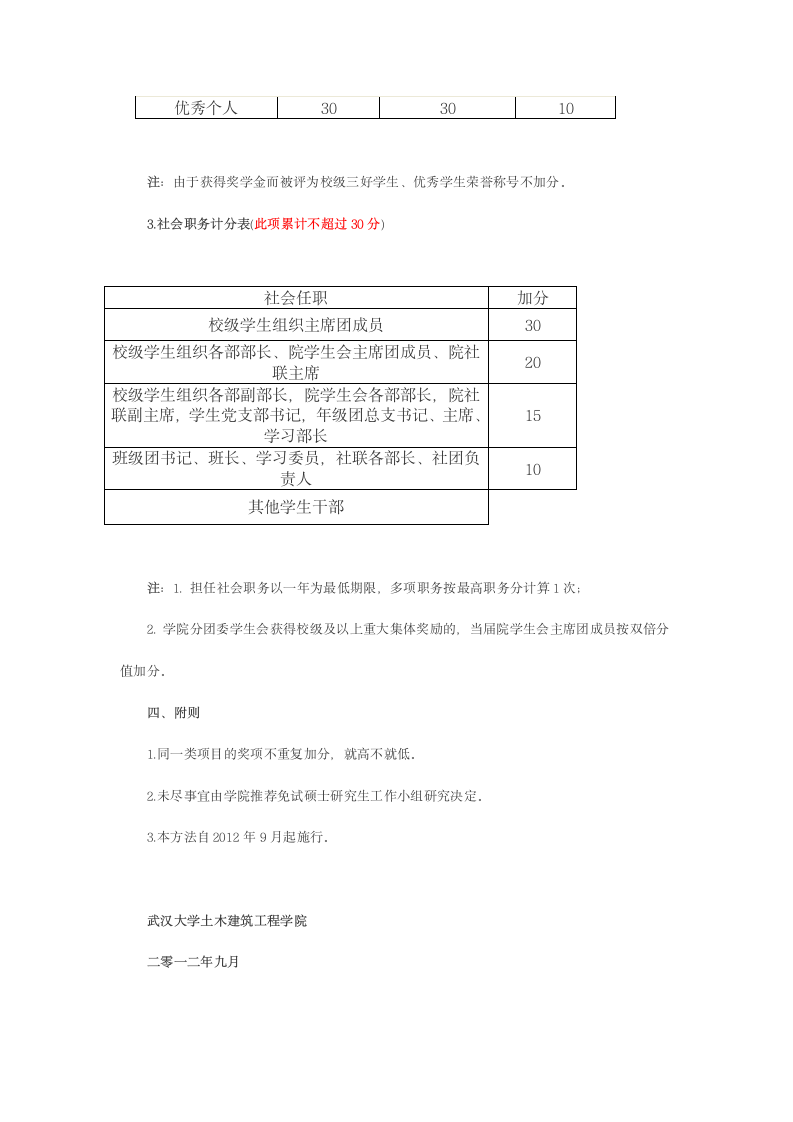 保研加分项目第4页