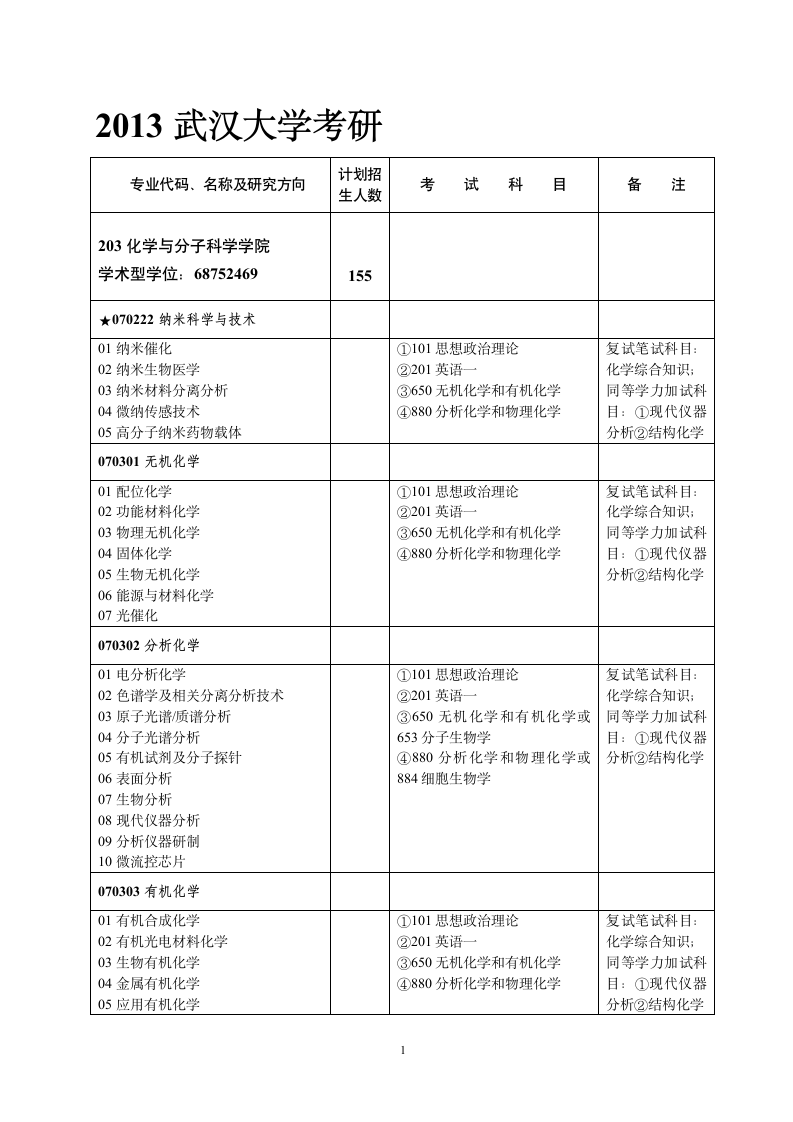 武大研究生考试科目第1页