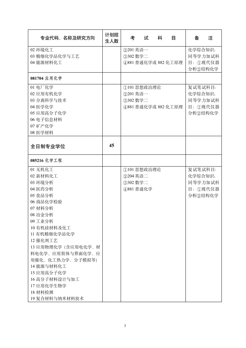 武大研究生考试科目第3页